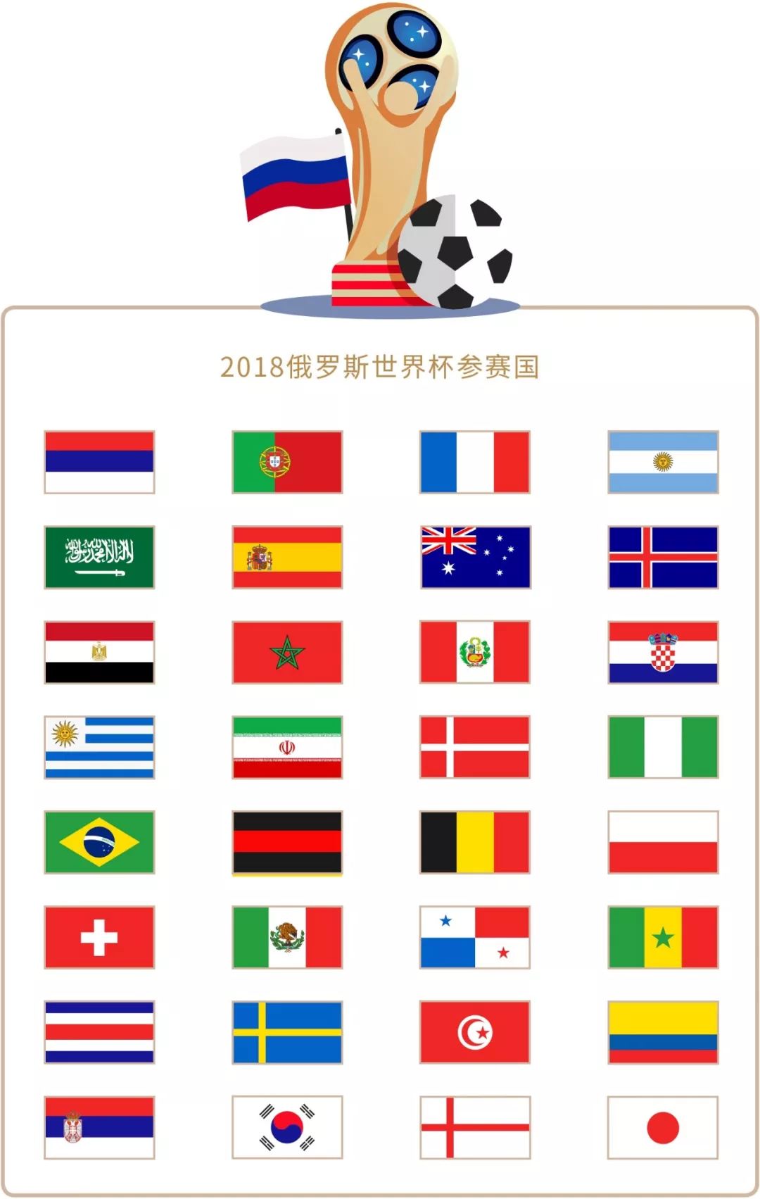 激活他
